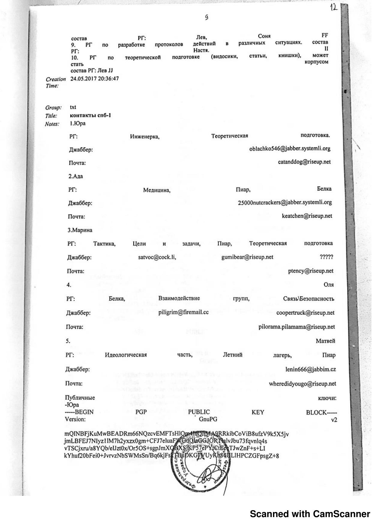 Скан листа 12: запись «контакты спб-1»